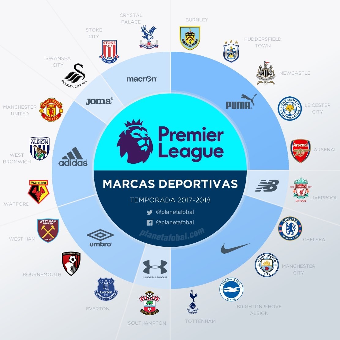 2025中超大结局：海港卫冕申花亚军 梅州亚泰降级